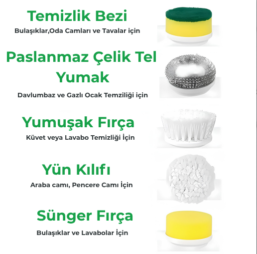 NuraClean™ Pro | 5 Başlıklı Şarjlı Otomatik Temizlik Fırçası